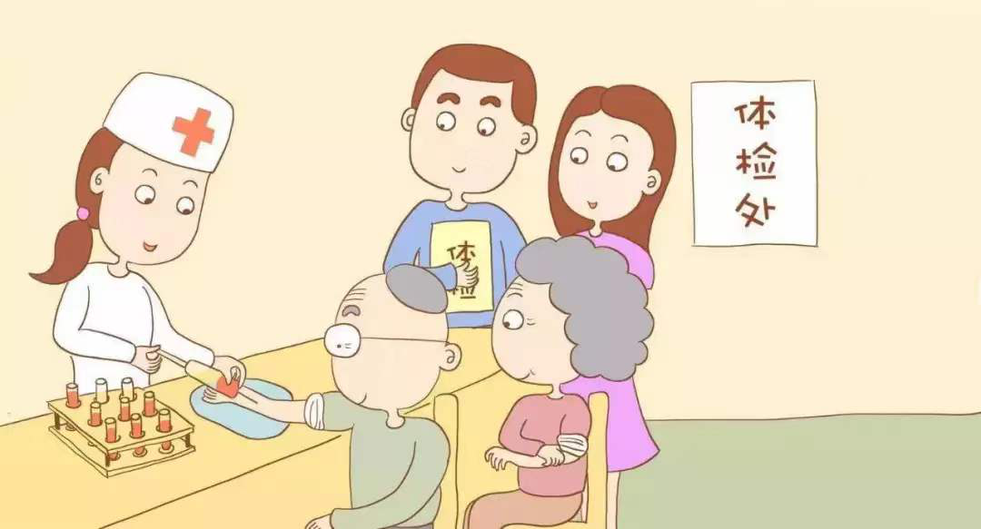 關(guān)于體檢，你想知道的都在這兒！