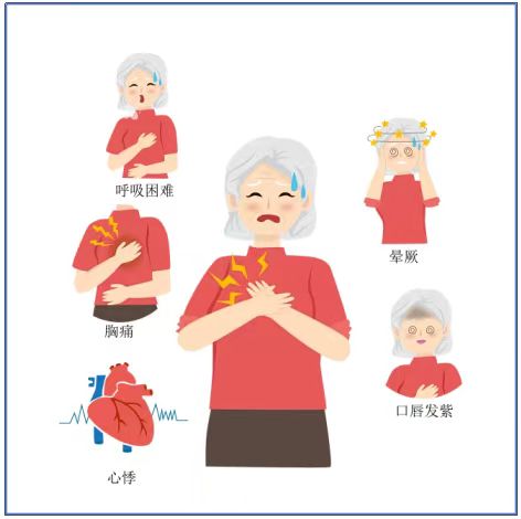 啥？情緒激動也會中毒？