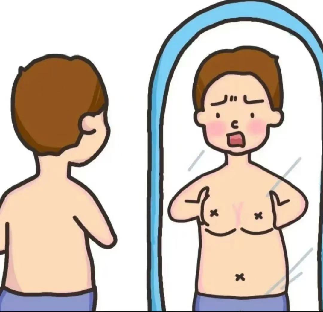 體重管理之男性乳腺肥大